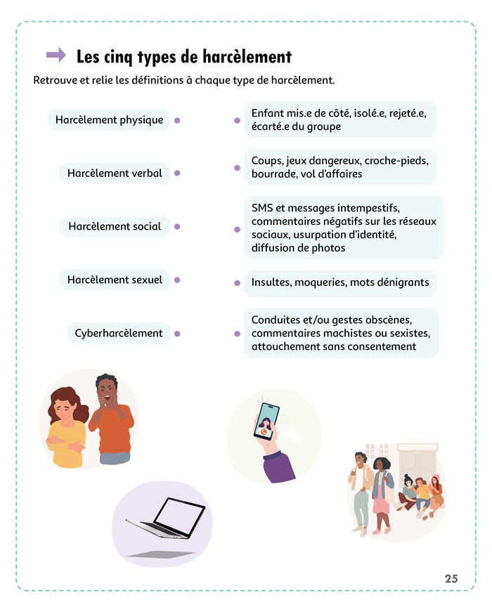 Mon kit pour bien vivre ensemble, spécial collège