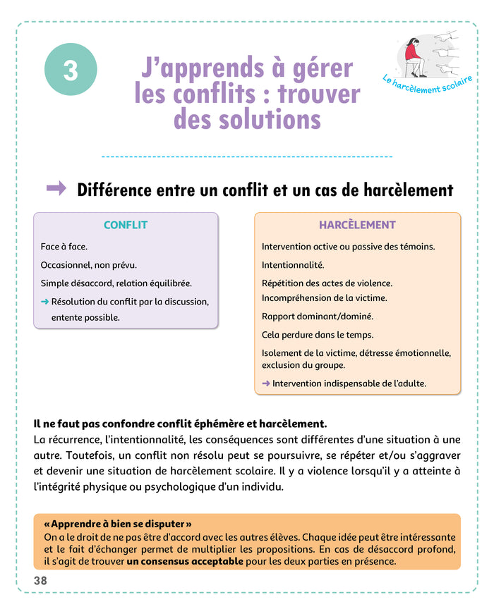 Mon kit pour bien vivre ensemble, spécial collège