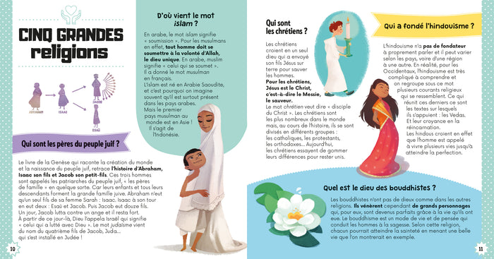 Dis Pourquoi - Le grand livre des religions