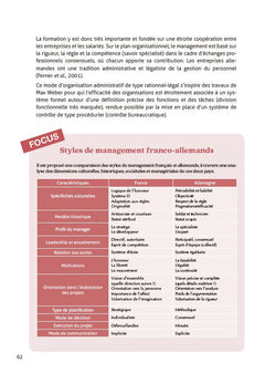 Management interculturel