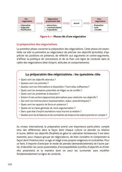Management interculturel