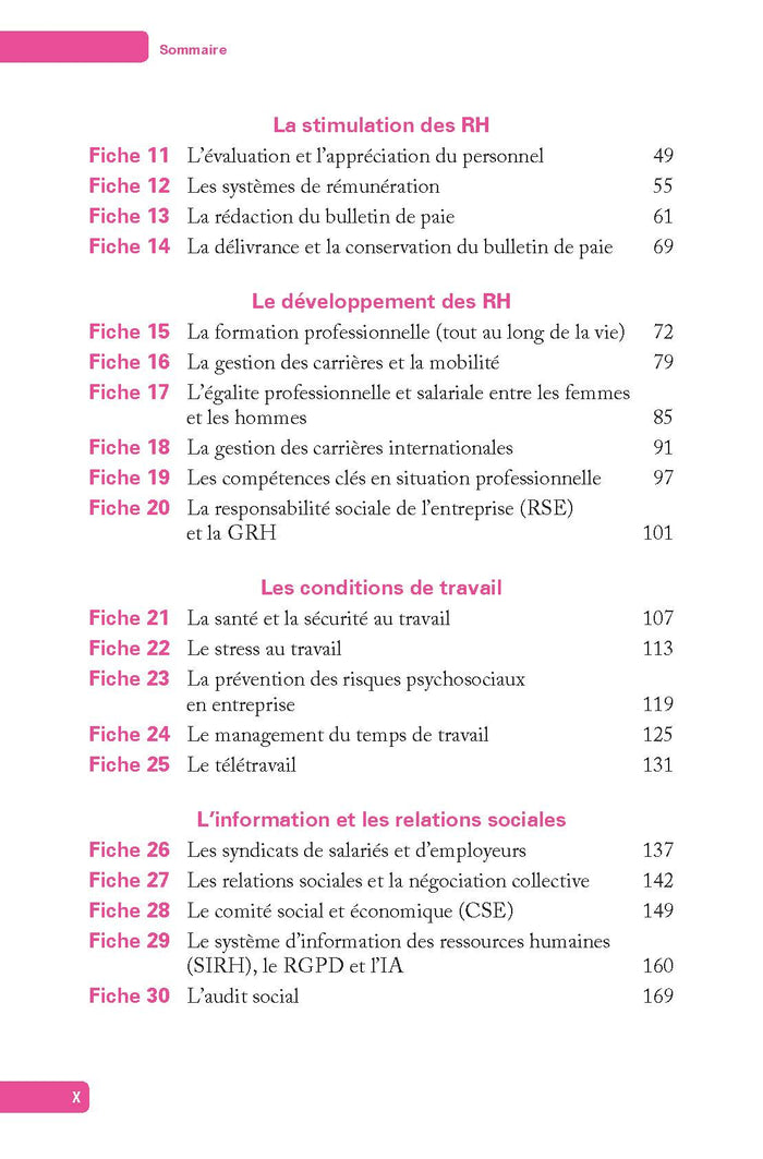 L'essentiel de la gestion des ressources humaines