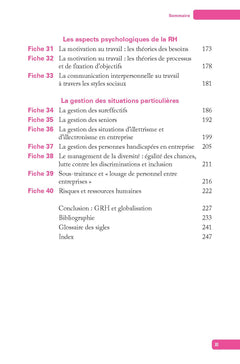 L'essentiel de la gestion des ressources humaines