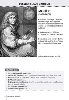 BiblioLycée - L'école des femmes