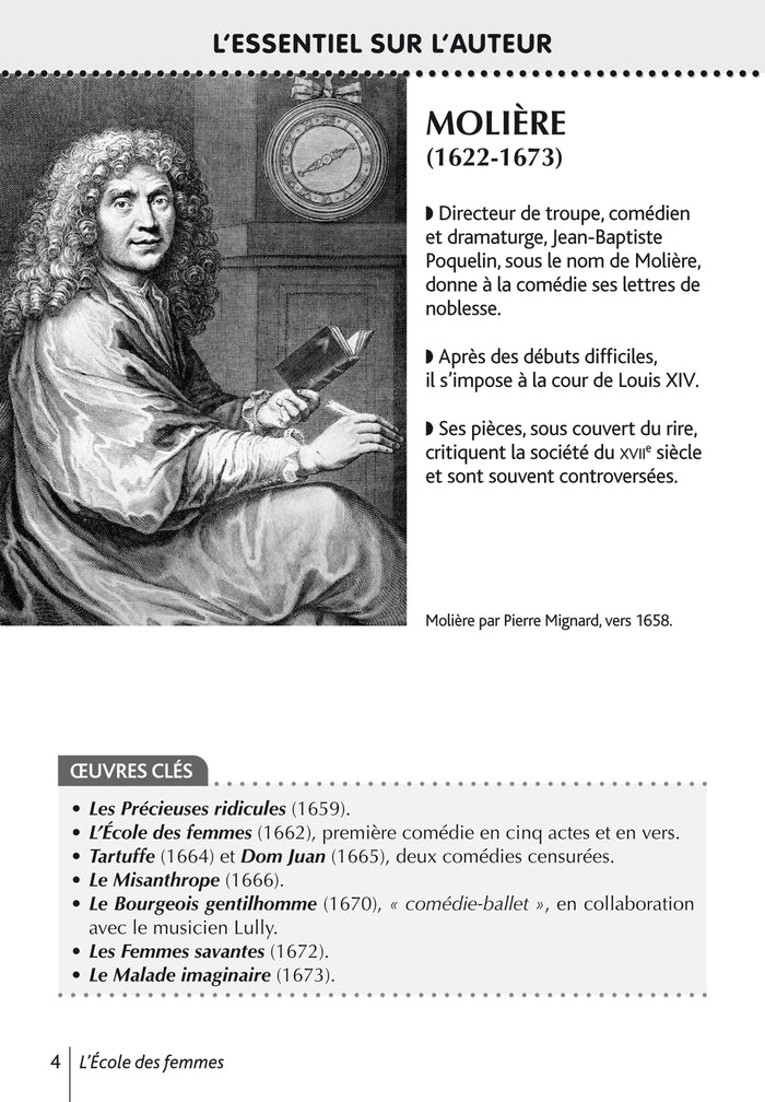 BiblioLycée - L'école des femmes