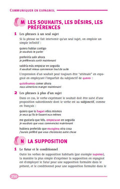 Grammaire espagnole
