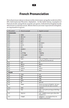 Harrap's Dictionnaire Poche Anglais