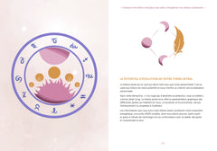 Astrologie et Amour