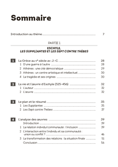 Individu et communauté