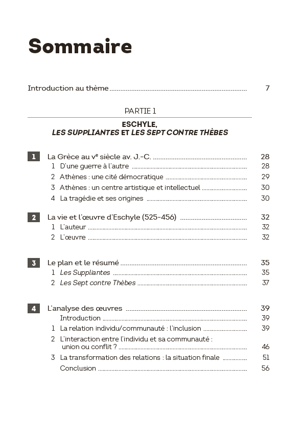 Individu et communauté