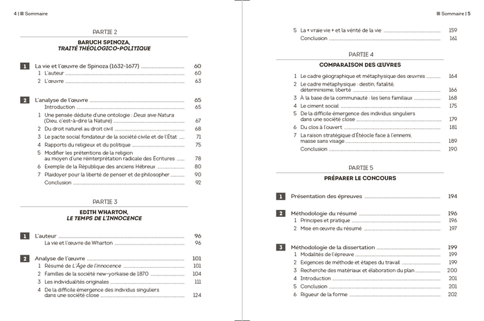 Individu et communauté