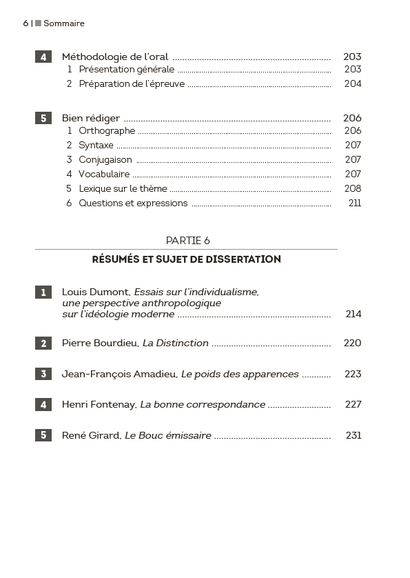 Individu et communauté