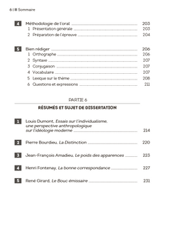 Individu et communauté