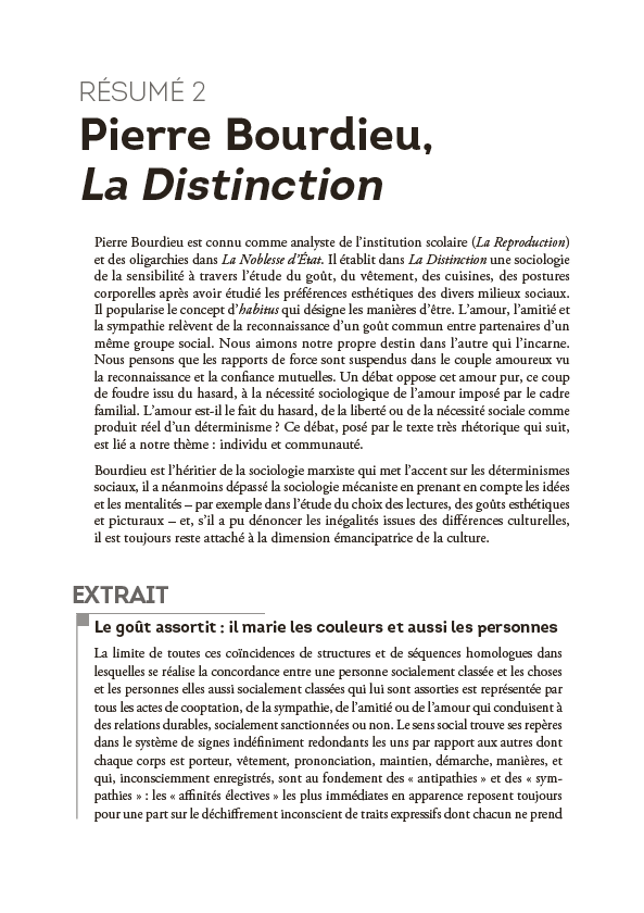 Individu et communauté