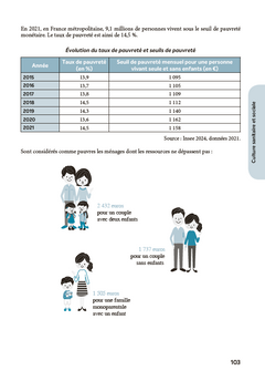 Concours Auxiliaire de puériculture territorial 2025-2026