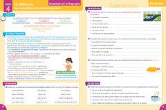 Priorité français-maths CM1