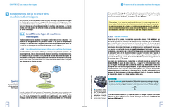 Thermodynamique