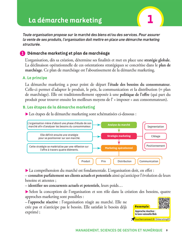 Prepabac Terminale STMG - Mes épreuves finales - fiches et annales