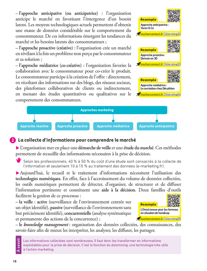 Prepabac Terminale STMG - Mes épreuves finales - fiches et annales