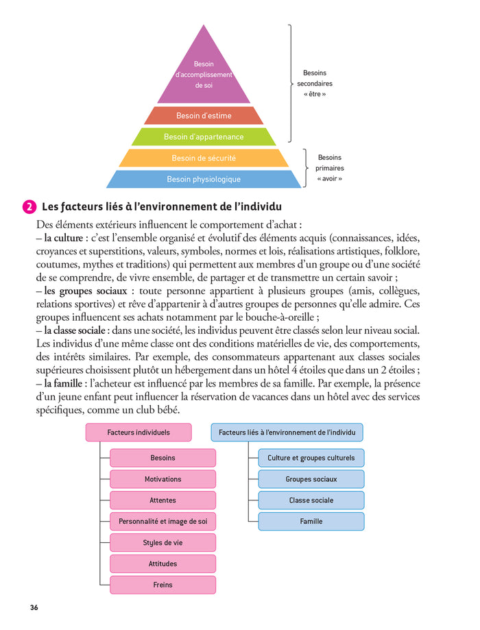 Prepabac Terminale STMG - Mes épreuves finales - fiches et annales