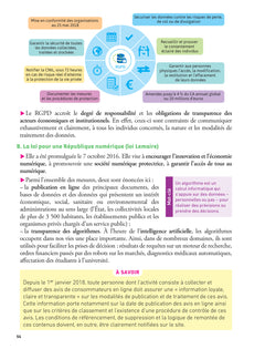 Prepabac Terminale STMG - Mes épreuves finales - fiches et annales