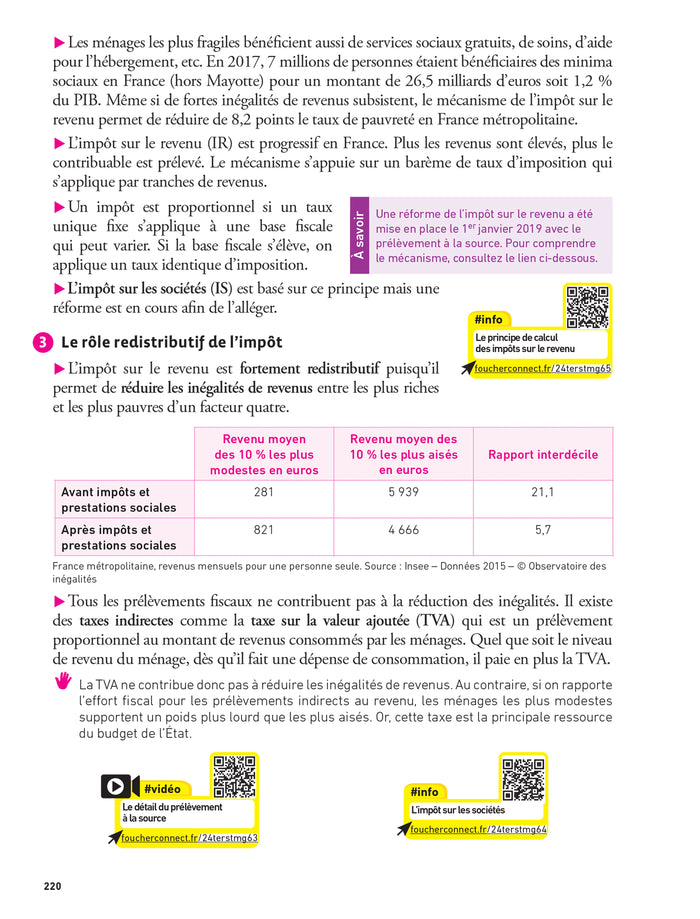 Prepabac Terminale STMG - Mes épreuves finales - fiches et annales