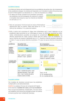 En route pour la résolution de problèmes ! CM - Ed. 2024 - Fichier enseignant
