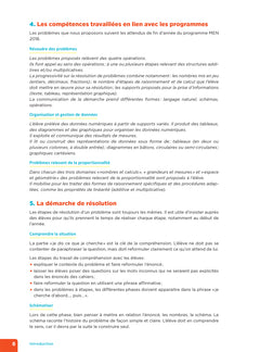 En route pour la résolution de problèmes ! CM - Ed. 2024 - Fichier enseignant