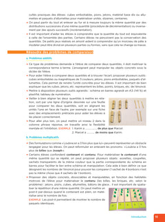En route pour la résolution de problèmes ! CM - Ed. 2024 - Fichier enseignant
