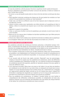 En route pour la résolution de problèmes ! CM - Ed. 2024 - Fichier enseignant