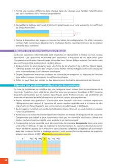 En route pour la résolution de problèmes ! CM - Ed. 2024 - Fichier enseignant