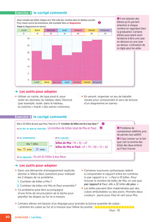 En route pour la résolution de problèmes ! CM - Ed. 2024 - Fichier enseignant