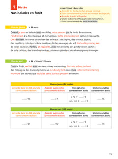 Pour une orthographe fluide CM