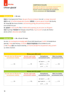 Pour une orthographe fluide CM