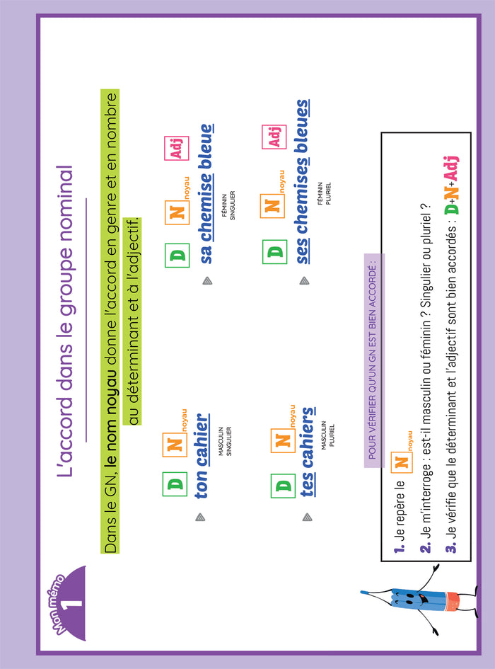 Pour une orthographe fluide CM