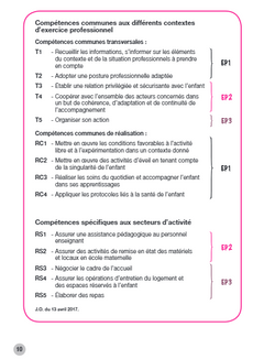 110 entraînements - CAP Accompagnant éducatif petite enfance