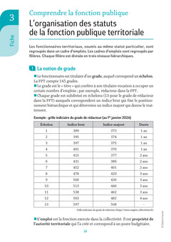 Pass'Concours - Fonction publique Mode d'emploi - 9e édition - Révision et entraînement