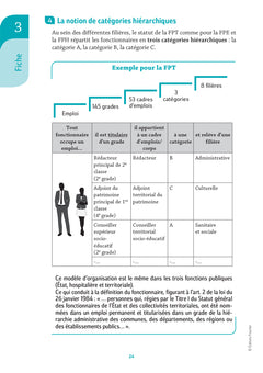 Pass'Concours - Fonction publique Mode d'emploi - 9e édition - Révision et entraînement