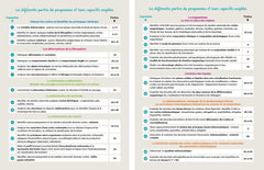 Mémo visuel de géologie-pétrologie BCPST 1 et 2 - 4e éd.