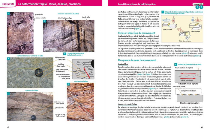 Mémo visuel de géologie-pétrologie BCPST 1 et 2 - 4e éd.