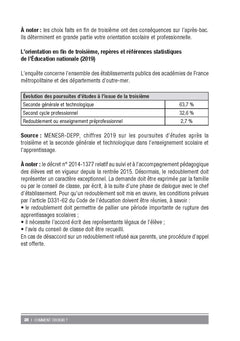 Bien s'orienter après la troisième
