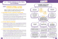 Réussir en HGGSP au Bac en cartes mentales