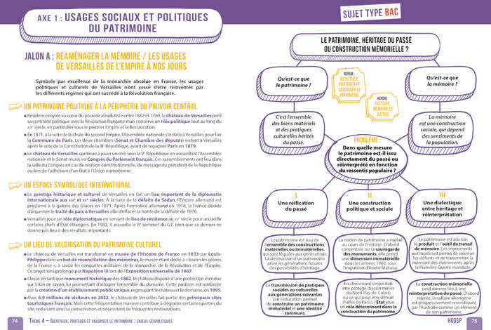 Réussir en HGGSP au Bac en cartes mentales