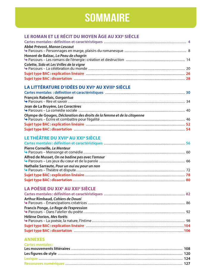 Bac 2025 - Réussir le français au Bac en cartes mentales