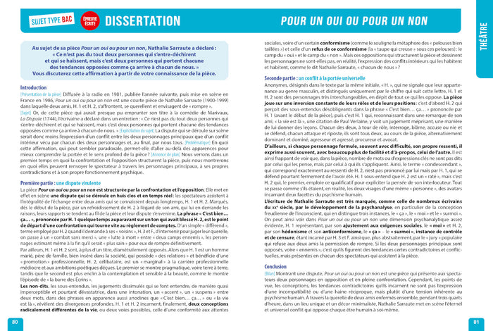 Bac 2025 - Réussir le français au Bac en cartes mentales