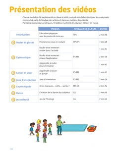Education physique à grands pas pour la maternelle