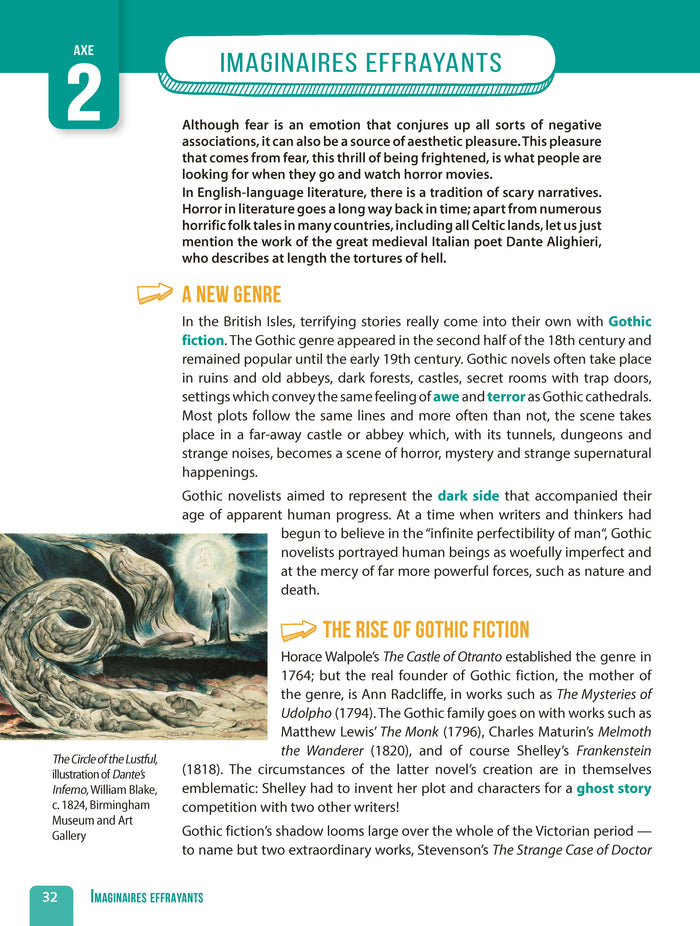 Réussir l'anglais au Bac en cartes mentales