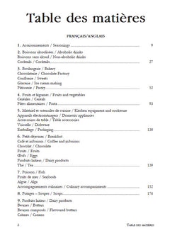 Maîtriser l'anglais de la restauration