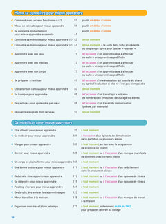 Vie de classe Vie d'élève Magellan CM - Ed. 2024 - Guide pédagogique