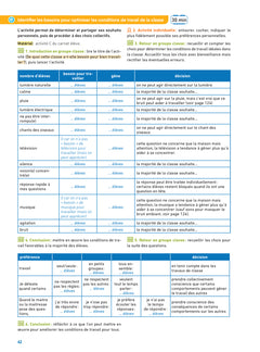 Vie de classe Vie d'élève Magellan CM - Ed. 2024 - Guide pédagogique